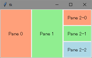 PanedWindowのサンプル画像