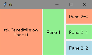 PanedWindowのサンプル画像