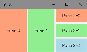 PanedWindowのサンプル画像