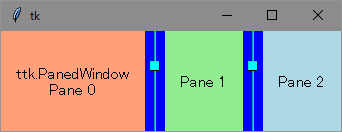 PanedWindowのサンプル画像