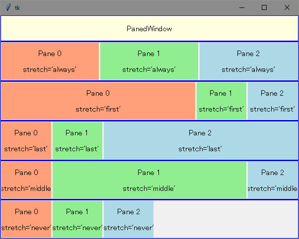 PanedWindowのサンプル画像