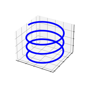 plot3Dのサムネイル