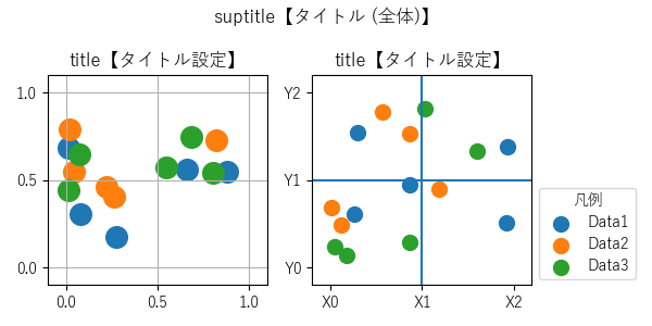 scatterのサンプル画像