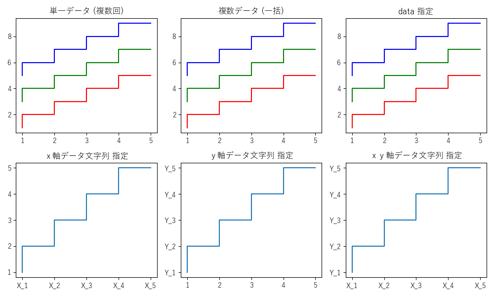 stepのサンプル画像