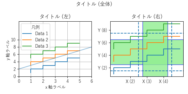 stepのサンプル画像