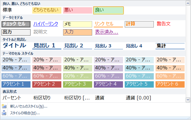 [組み込みセルスタイル]ダイアログ