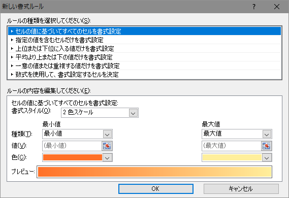 [書式ルール]-[2色スケール] ダイアログ