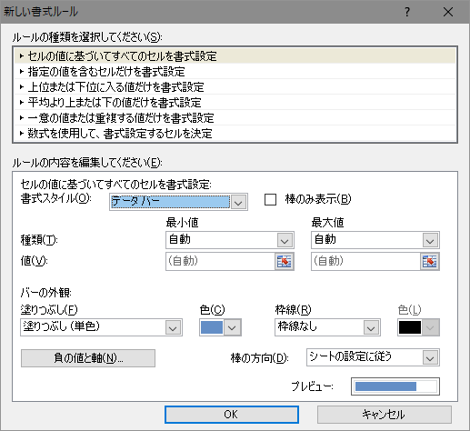 [書式ルール]-[データ バー] ダイアログ
