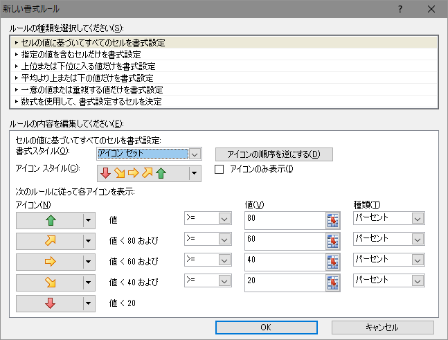 [書式ルール]-[アイコン セット] ダイアログ