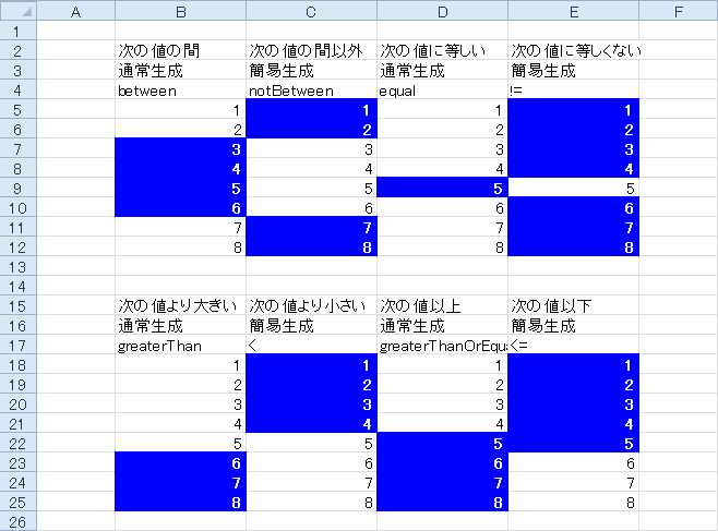 条件付き書式【セルの値】のサンプル画像