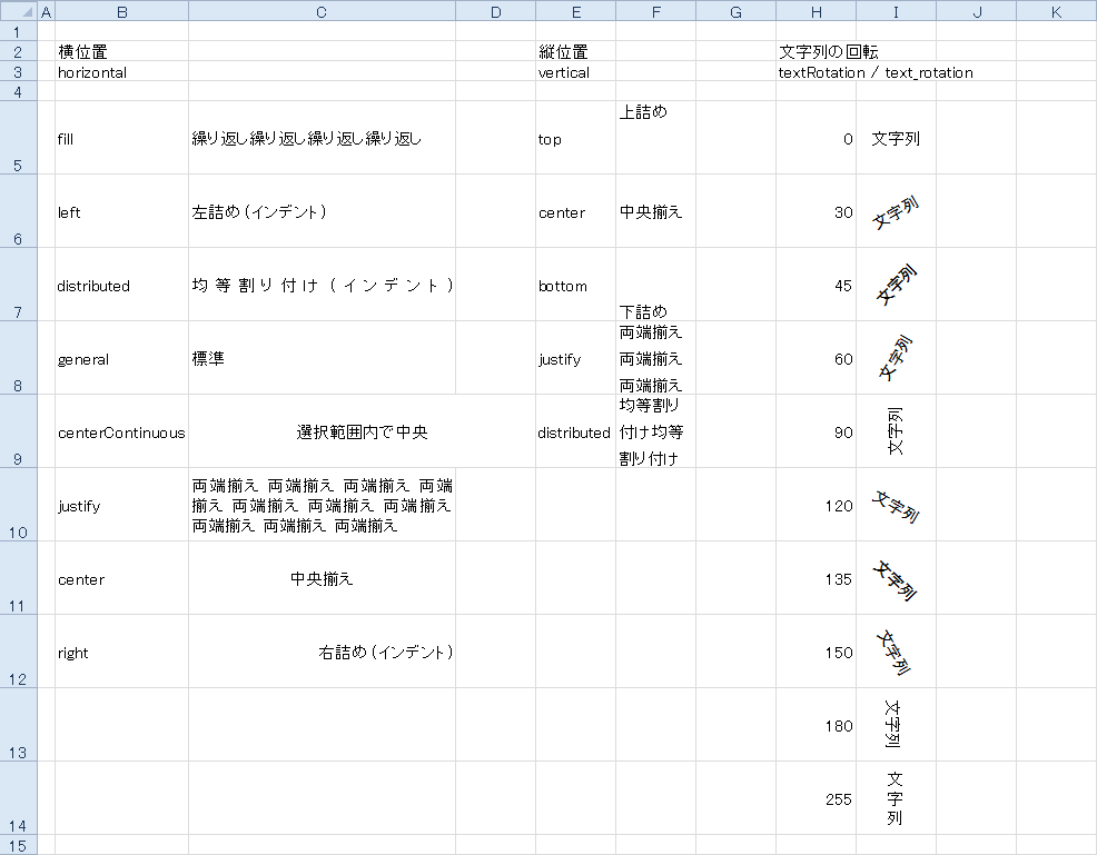 alignment【配置】のサンプル画像