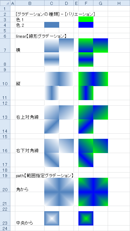 塗りつぶし (グラデーション) Excel 既定 のサンプル画像