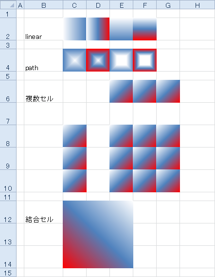 塗りつぶし (グラデーション)のサンプル画像